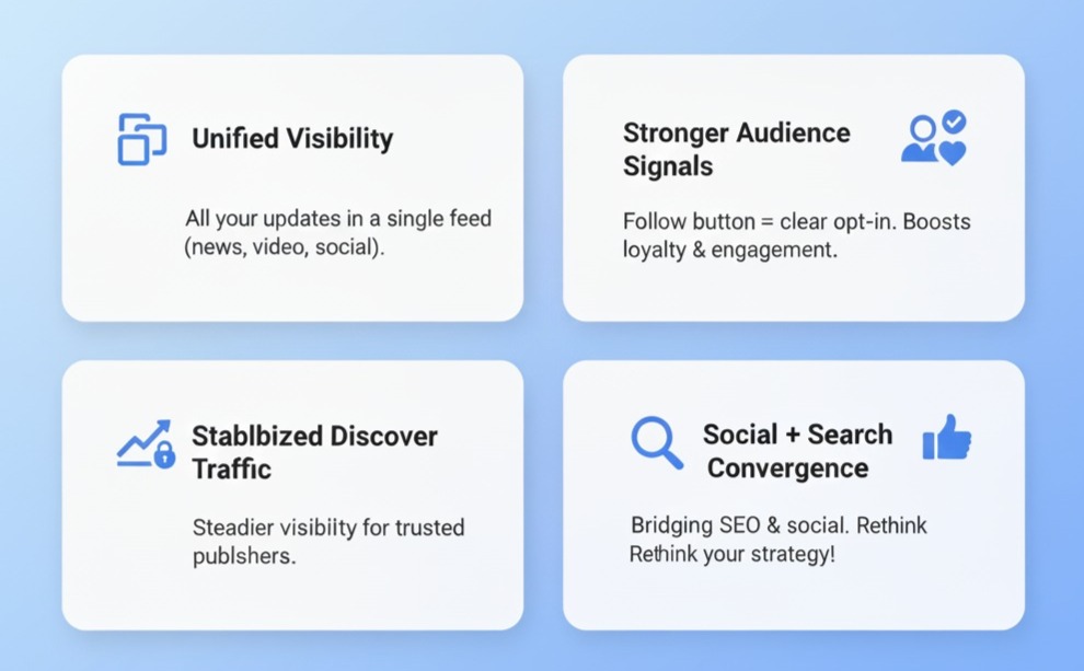 marketers and businesses